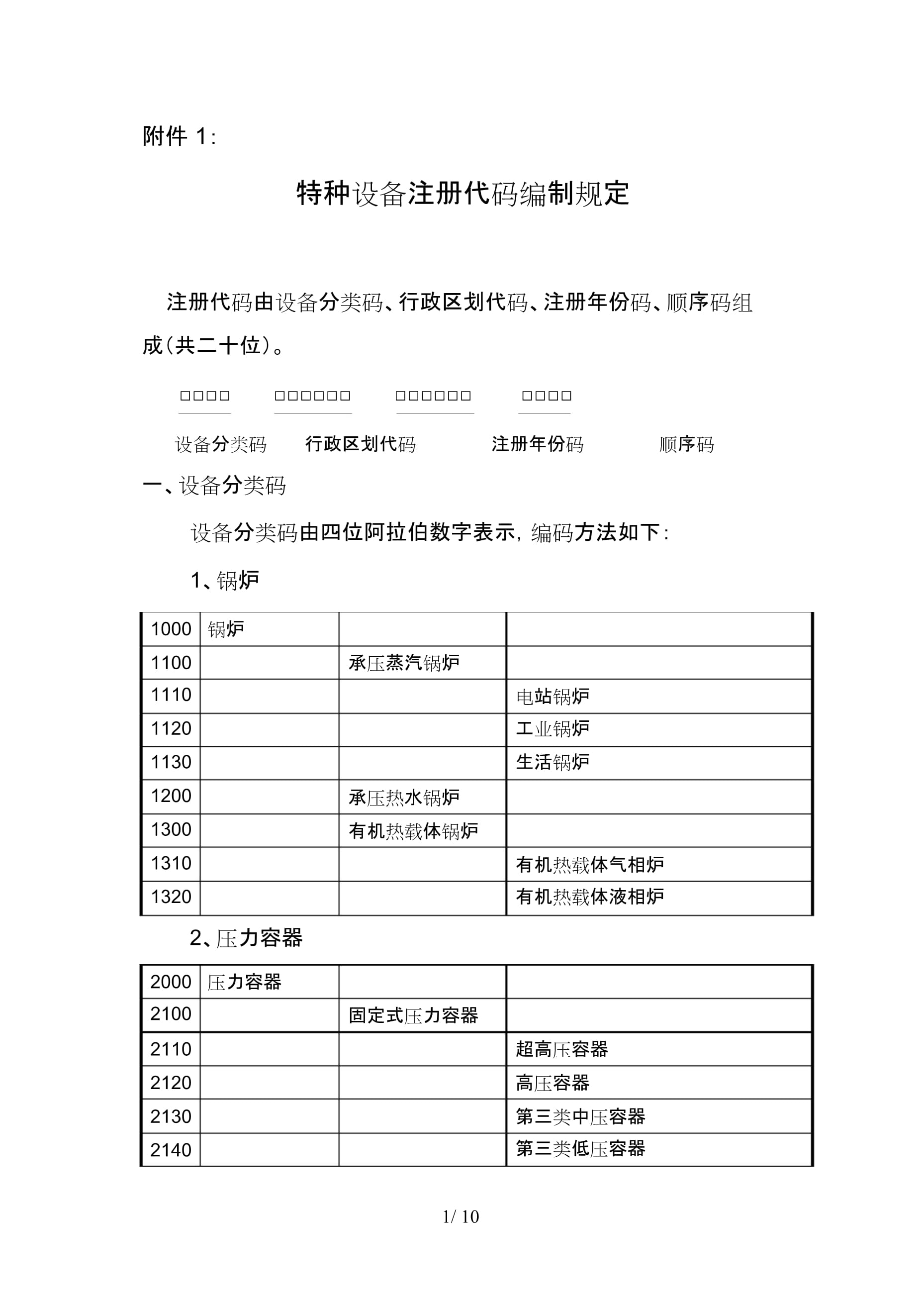 登录注册页面代码-登录注册页面代码图解简单