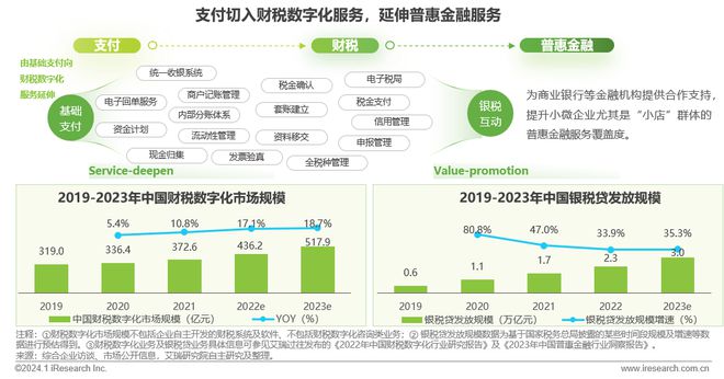 im钱包转账手续费怎么那么贵-imtoken转账手续费怎么算