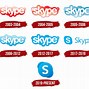 skype的正确读音-skype怎么读音发音