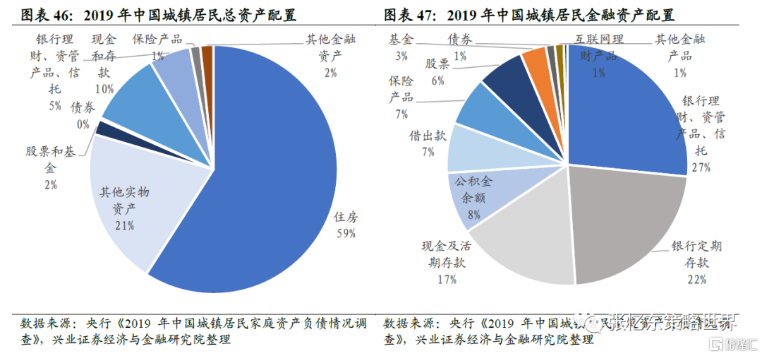 包含core币牛市会涨到多少的词条