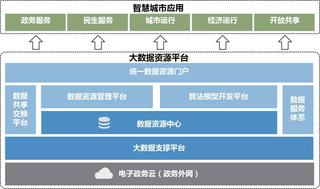 vps安装应用软件怎么安装-vps安装应用软件怎么安装不了