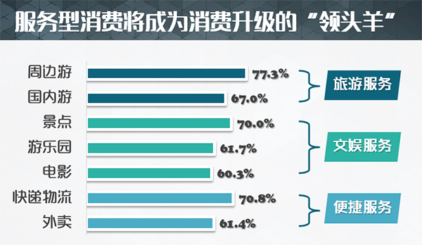 电子货币的特征表现为-电子货币主要有哪两种形式