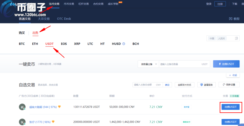 usdt币如何交易-usdt币如何交易收到合法资金