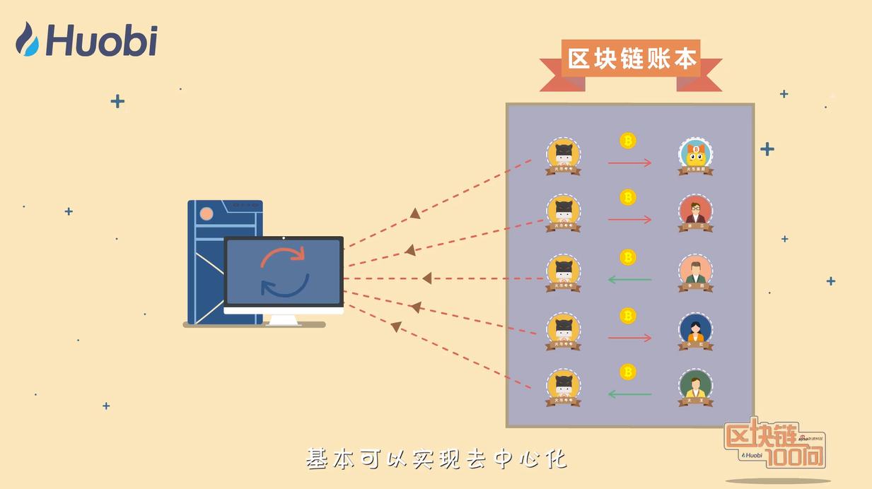 多链钱包的易用程度是多少啊-多链钱包的易用程度是多少啊怎么查