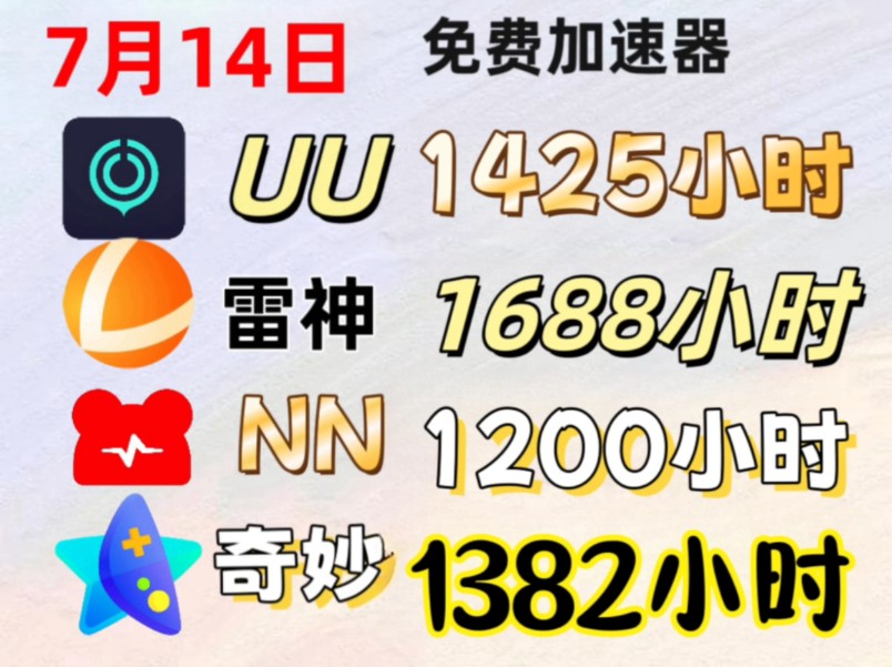 每天可以免费用两个小时的加速器-每天可以免费使用两个小时的加速器