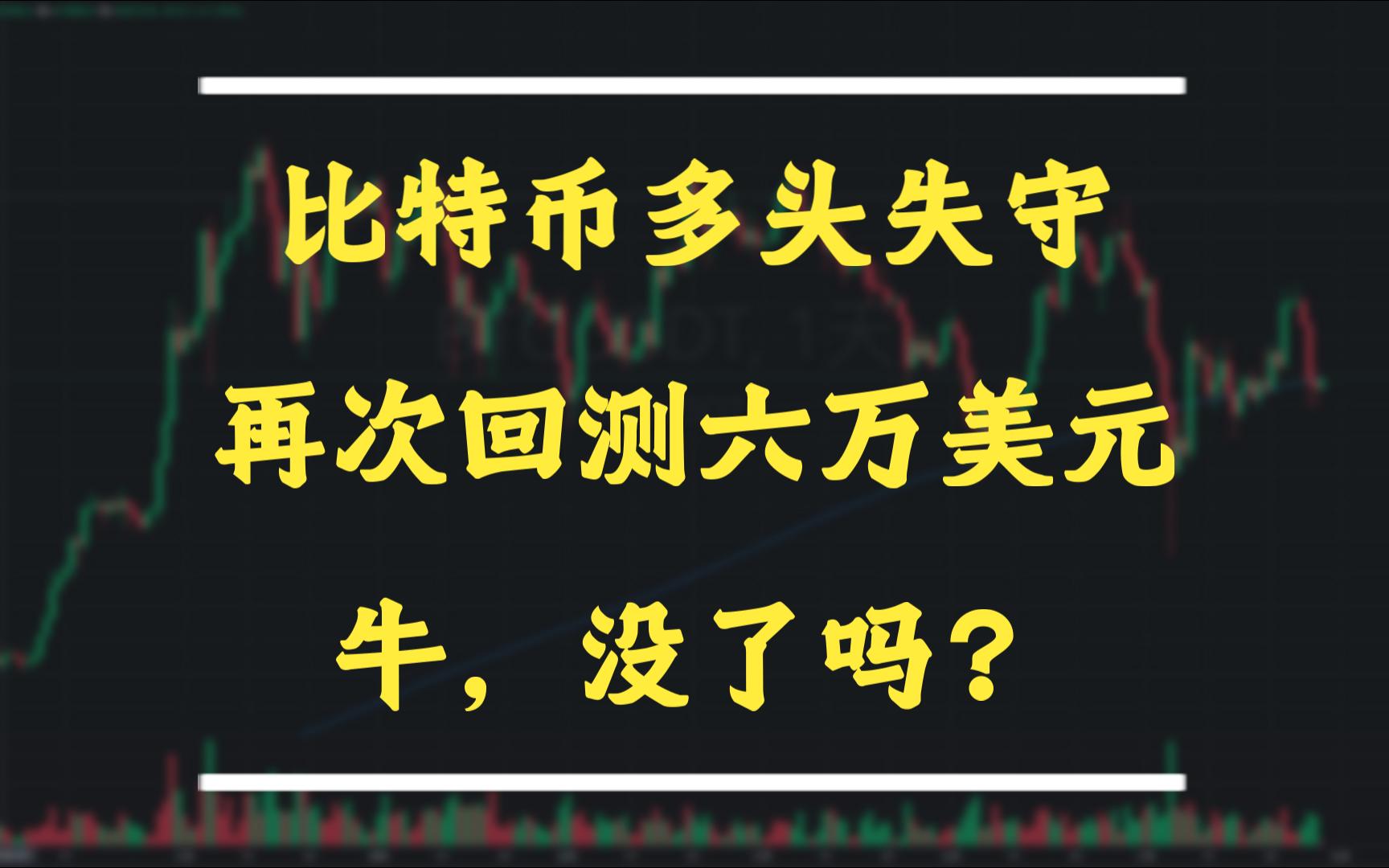 比特币实时价格行情美元-比特币现货最新价格走势图美元