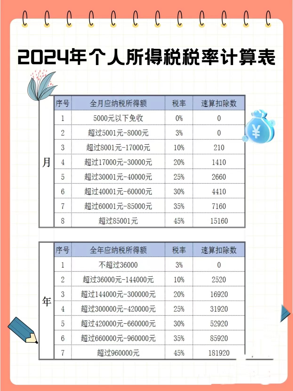 免费下载个人所得税app-免费下载个人所得税app手机版官网