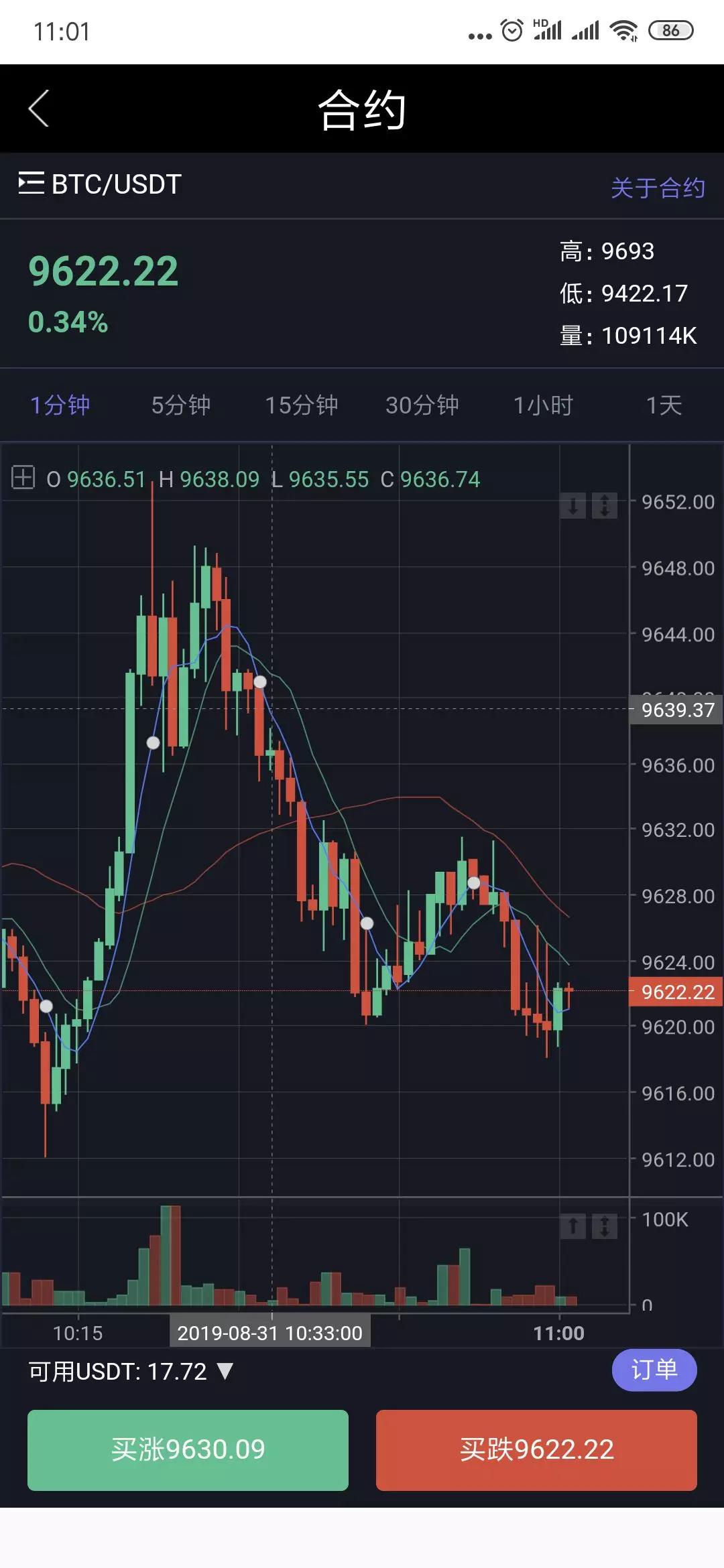 usdt转账手续费-usdt转出 多久到账