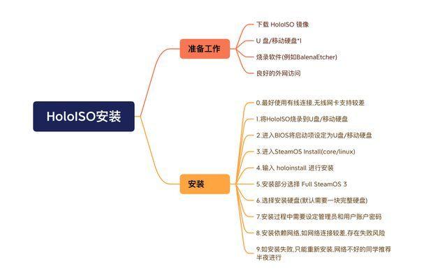 win币今日价格-wink币最新价格