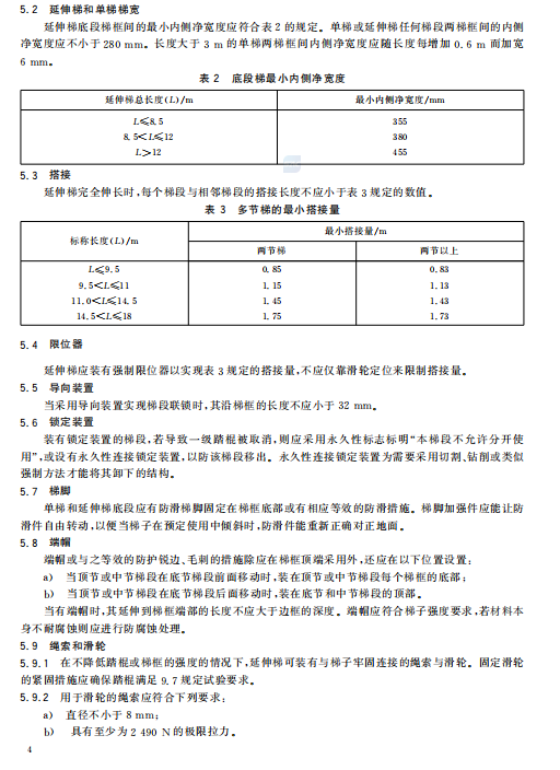 梯子的安全使用规范要求-梯子使用安全操作规程图文