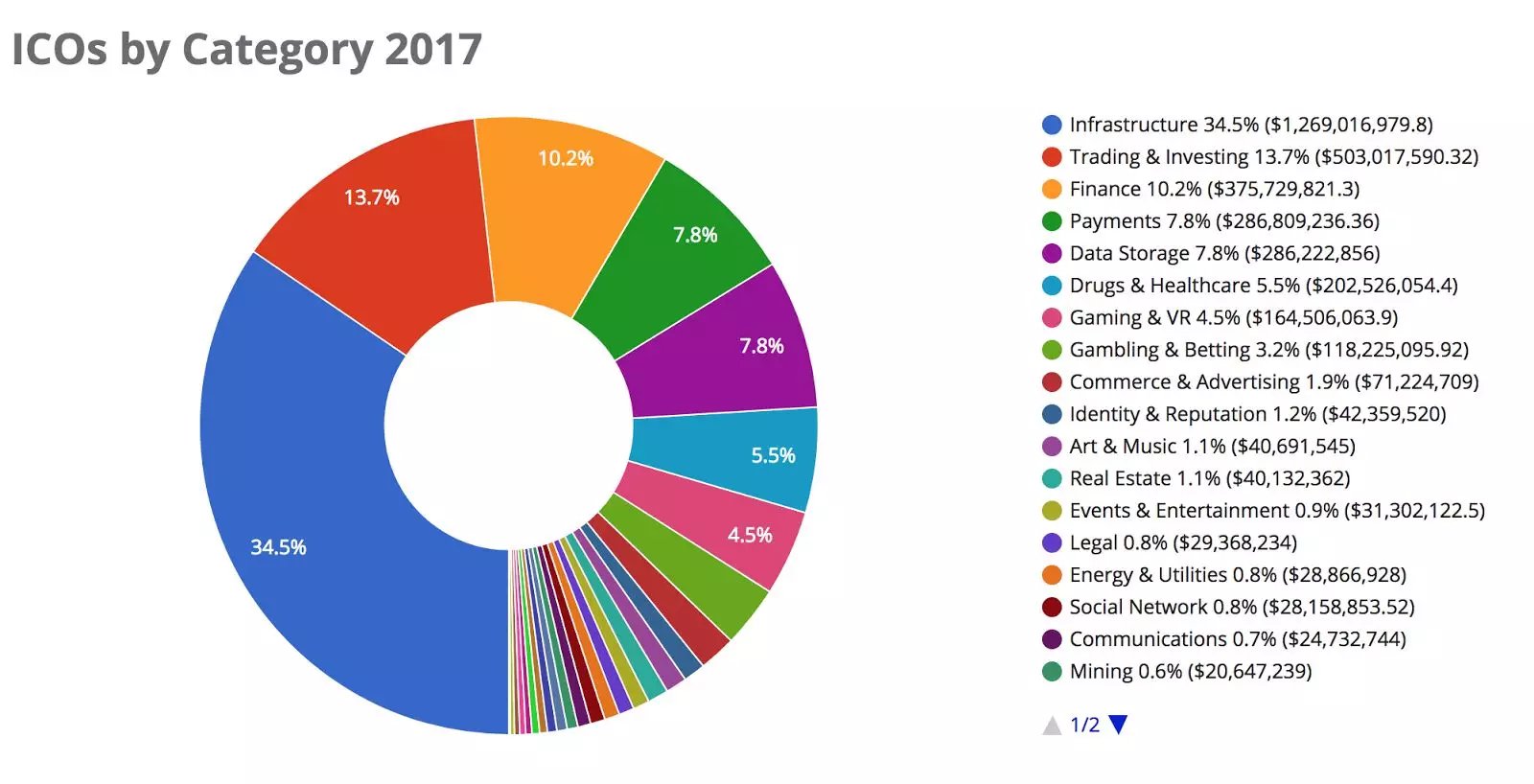 Ledger钱包官网-ledger钱包官网中文怎么叫