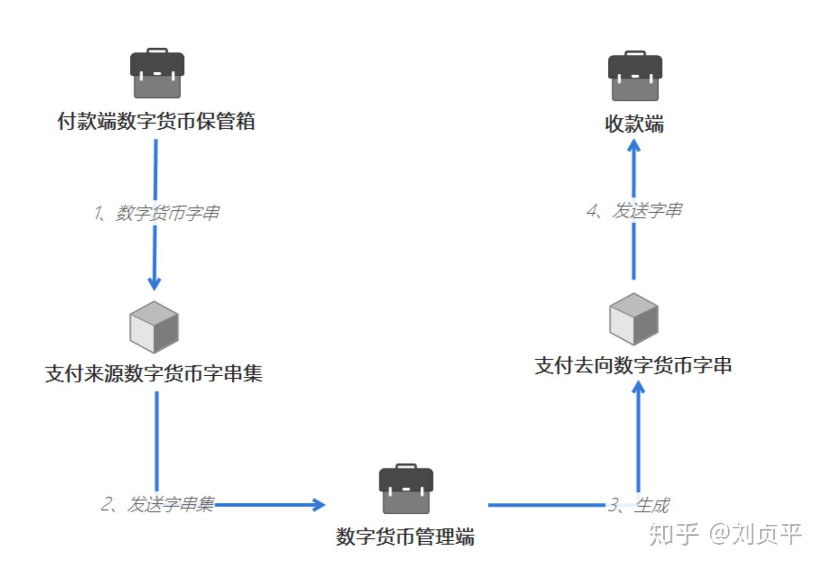 如何通过imtoken查到人-imtoken钱包被盗案例太多