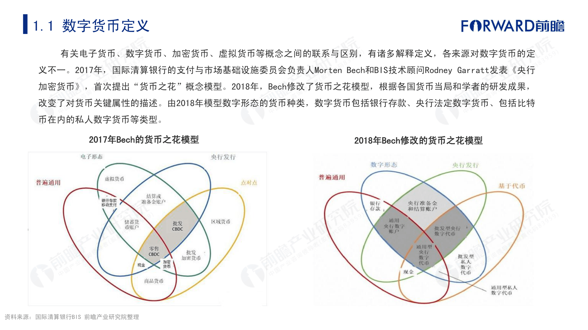 电子货币和数字货币的区别与联系-数字货币与电子货币的区别联系及影响