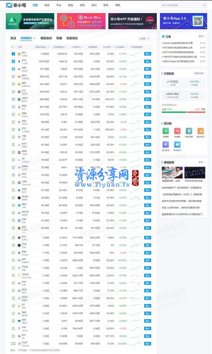 非小号数字货币行情APP-非小号数字货币行情查询bte