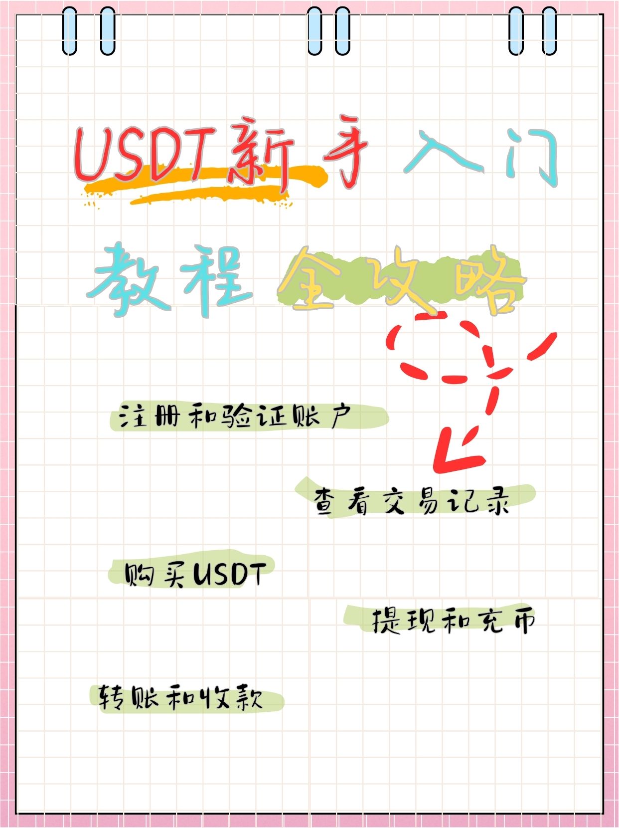 usdt钱包地址生成-usdt erc20地址生成