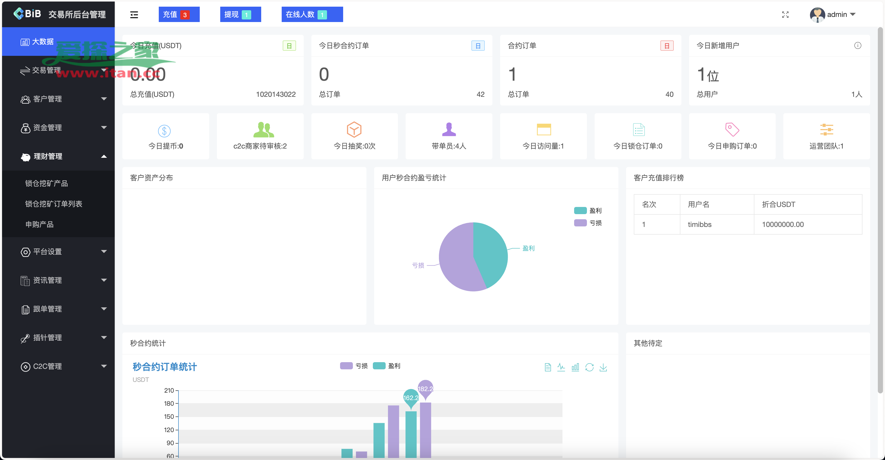 okex交易所app打不开-okex交易平台今天怎么打不开