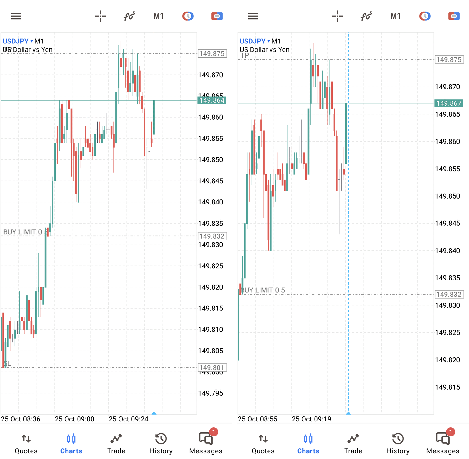 metatrader5官网-metatrader5官网中文版