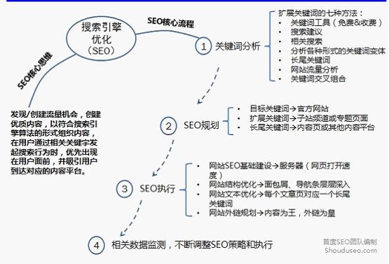 telegreat搜索引擎ID-telegeram电报资源群搜索