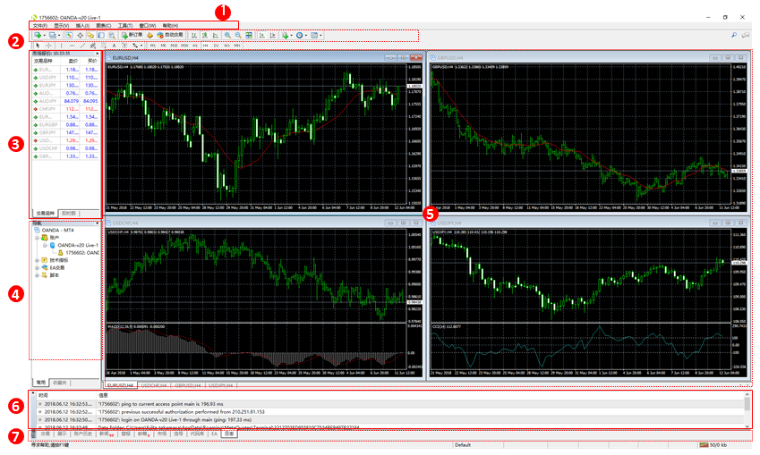 metatrader4.apk-metatrader4apk1111