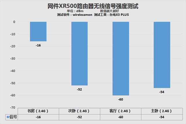 外网加速器网址是多少-外网加速器下载免费安卓