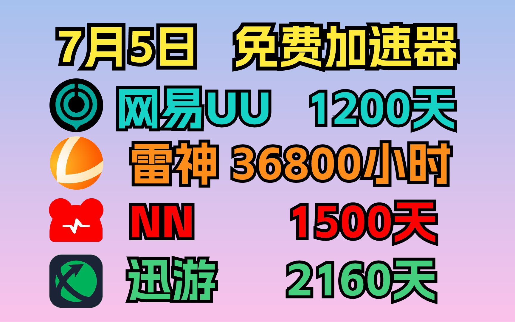 关于游戏免费加速器永久免费版不用登录的信息