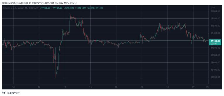 Ethereum-Ethereum链跟erc20一样吗