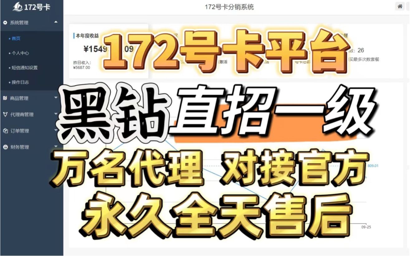 172号卡分销系统提现多久到账-172号卡分销系统提现多久到账呢