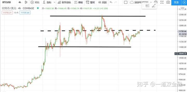 包含eth钱包转到Trx钱包的词条