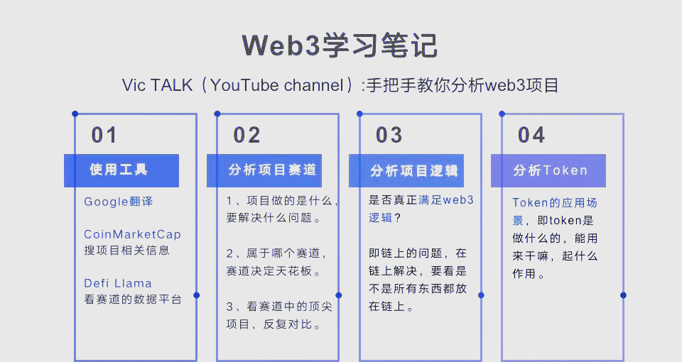 web3怎么赚钱-web3怎么赚钱是外汇吗