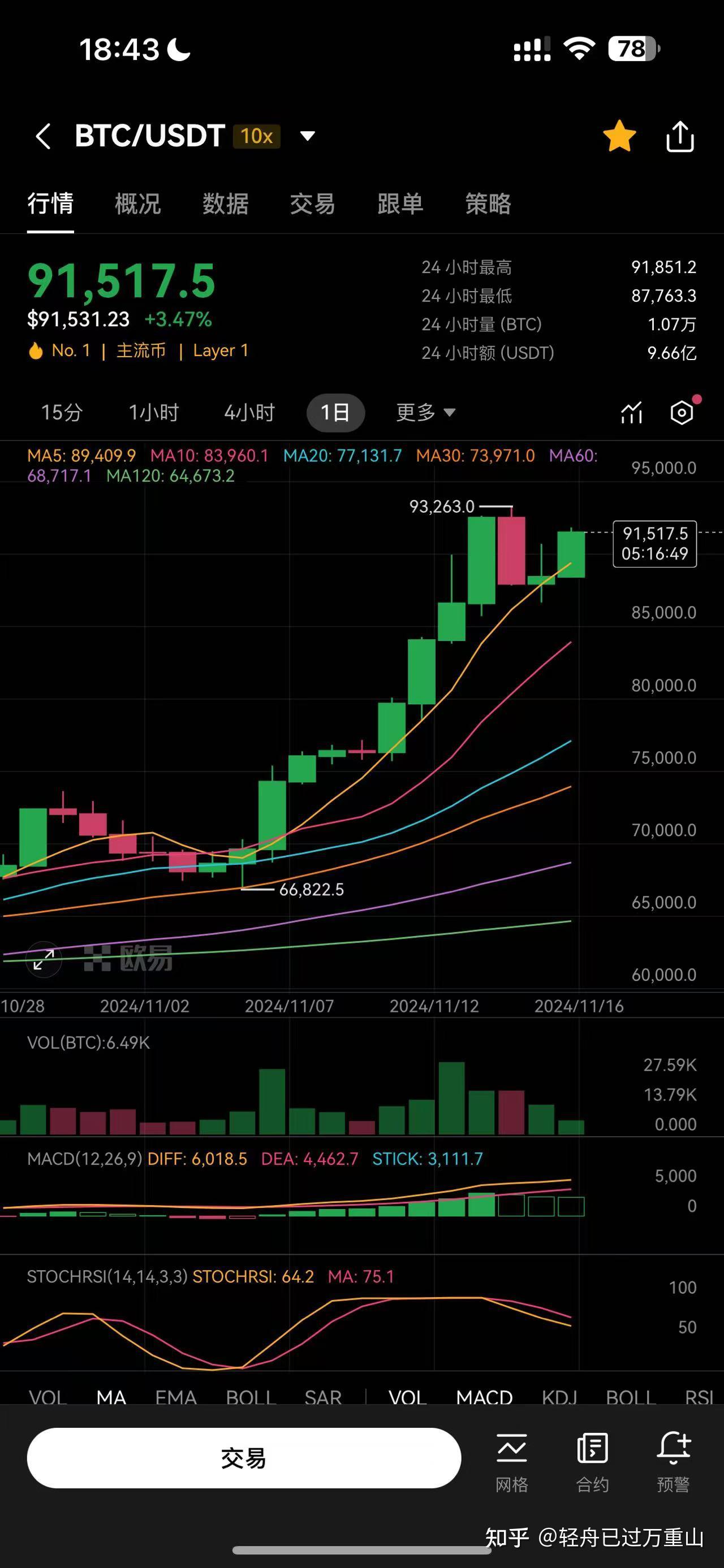 比特派钱包怎么转出-比特派钱包属于什么钱包