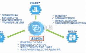 imtoken身份名随便填写-imtoken身份名可以修改吗