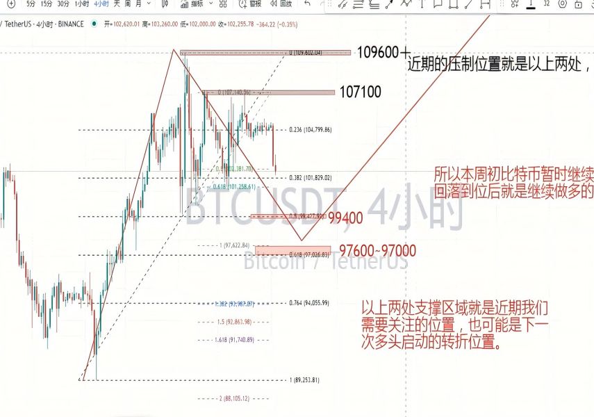 比特币实时行情表,实时比特币行情走势