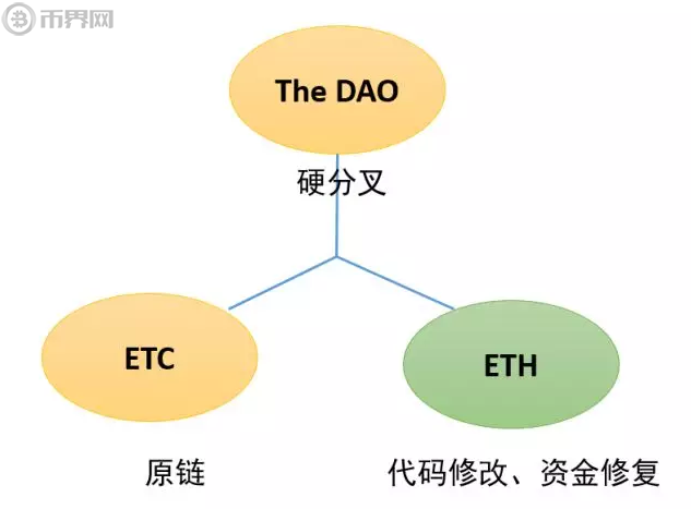 以太经典最新官方消息,以太经典app最新下载