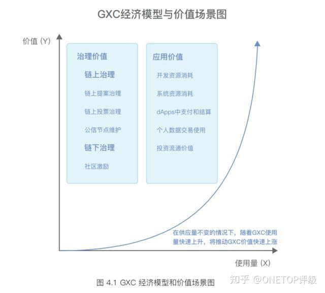 虚拟币上主链什么意思,虚拟币上主网映射后上涨了吗