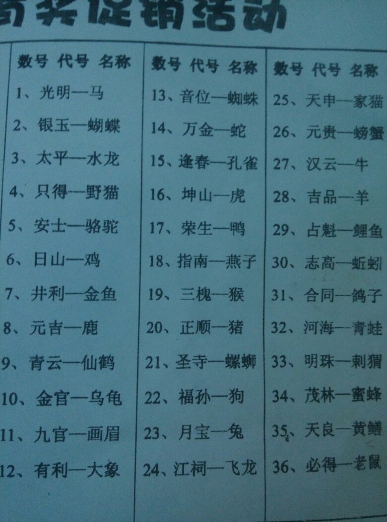 今期六字出玄机猜一生肖动物,今期六字出玄机猜一生肖动物解铃还须系铃人