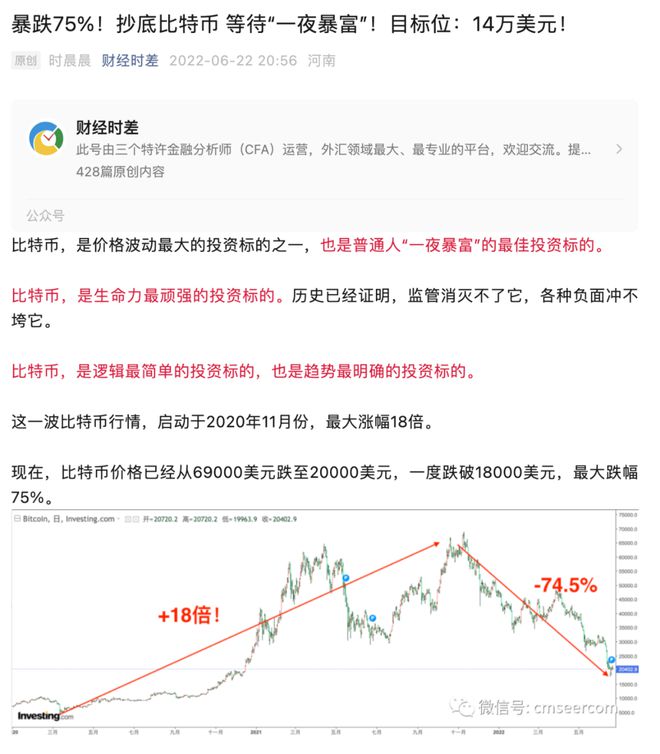 天涯高人预言比特币,比特币未来2025能涨到多少