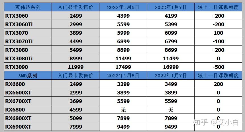 虚拟币今日行情价格大全,虚拟币今日行情价格大全图