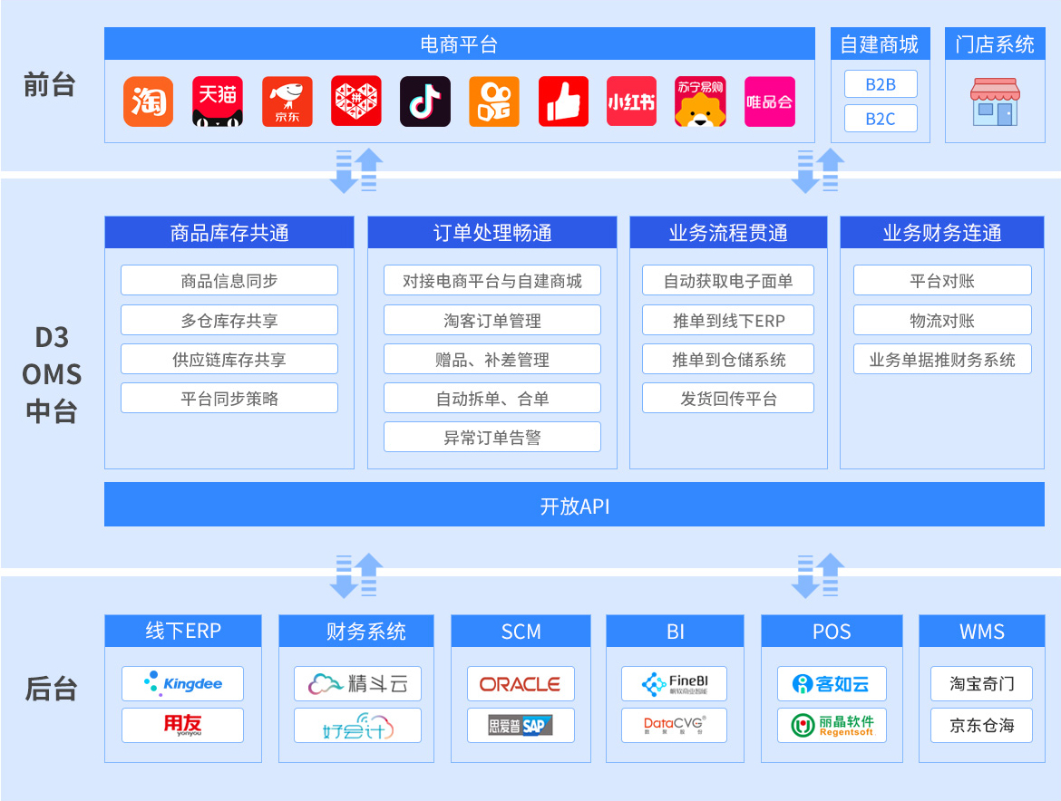 tg安卓中文版下载官网的简单介绍