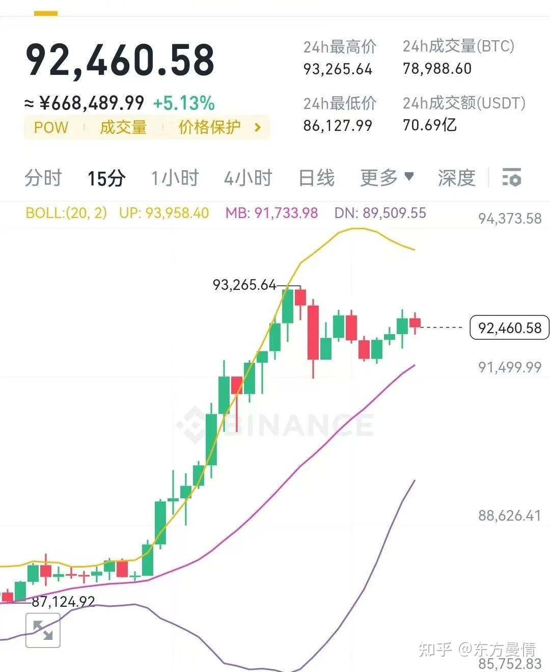 比特币美元价格今日行情,比特币美元实时行情 今日行情