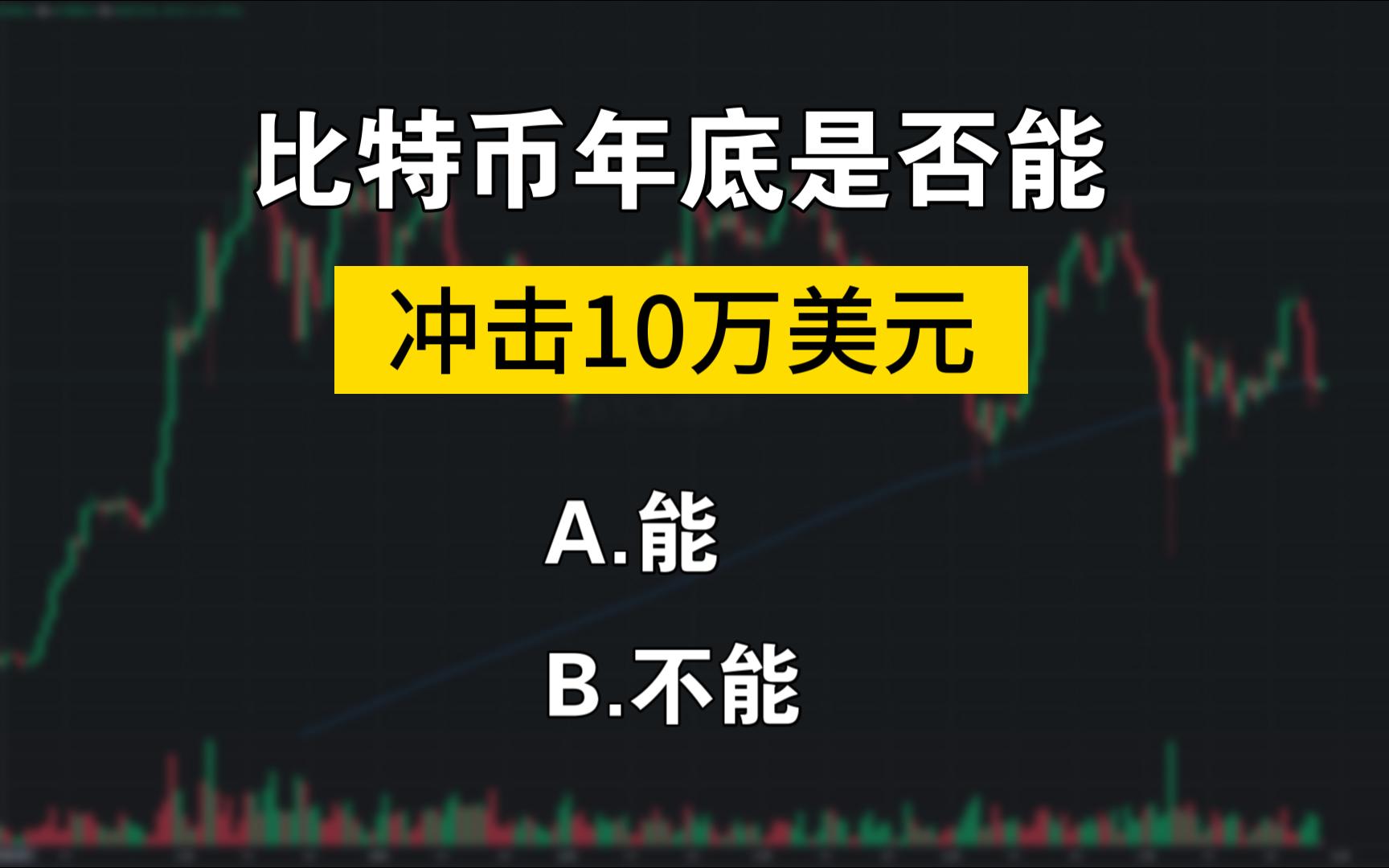 比特币2025年十大预测,2021至2023年比特币未来价格