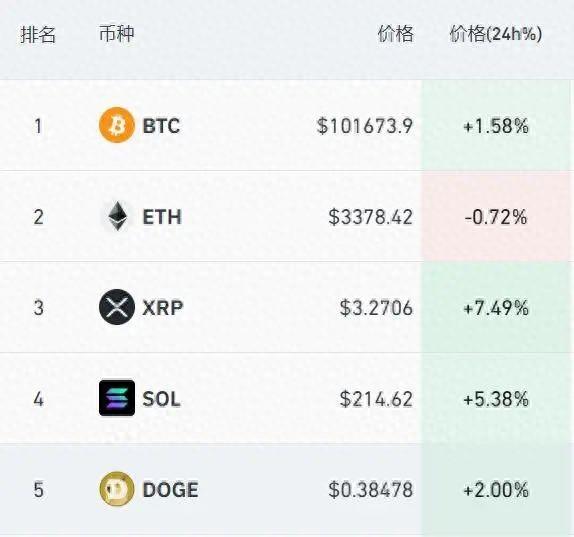 比特币最新消息新浪财经新闻,比特币最新消息今天 最新动态