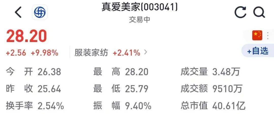 川普币如何购买交易,2000块炒币赚了8千万