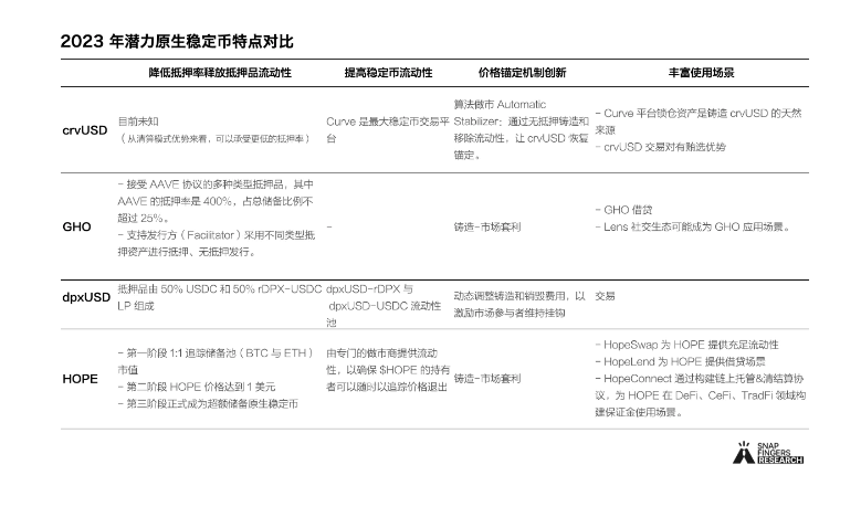 2023最有潜力虚拟币图,2021未来最有潜力的虚拟币