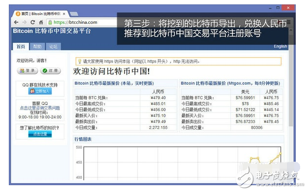 1个比特币要挖多久,1个比特币要挖多久?