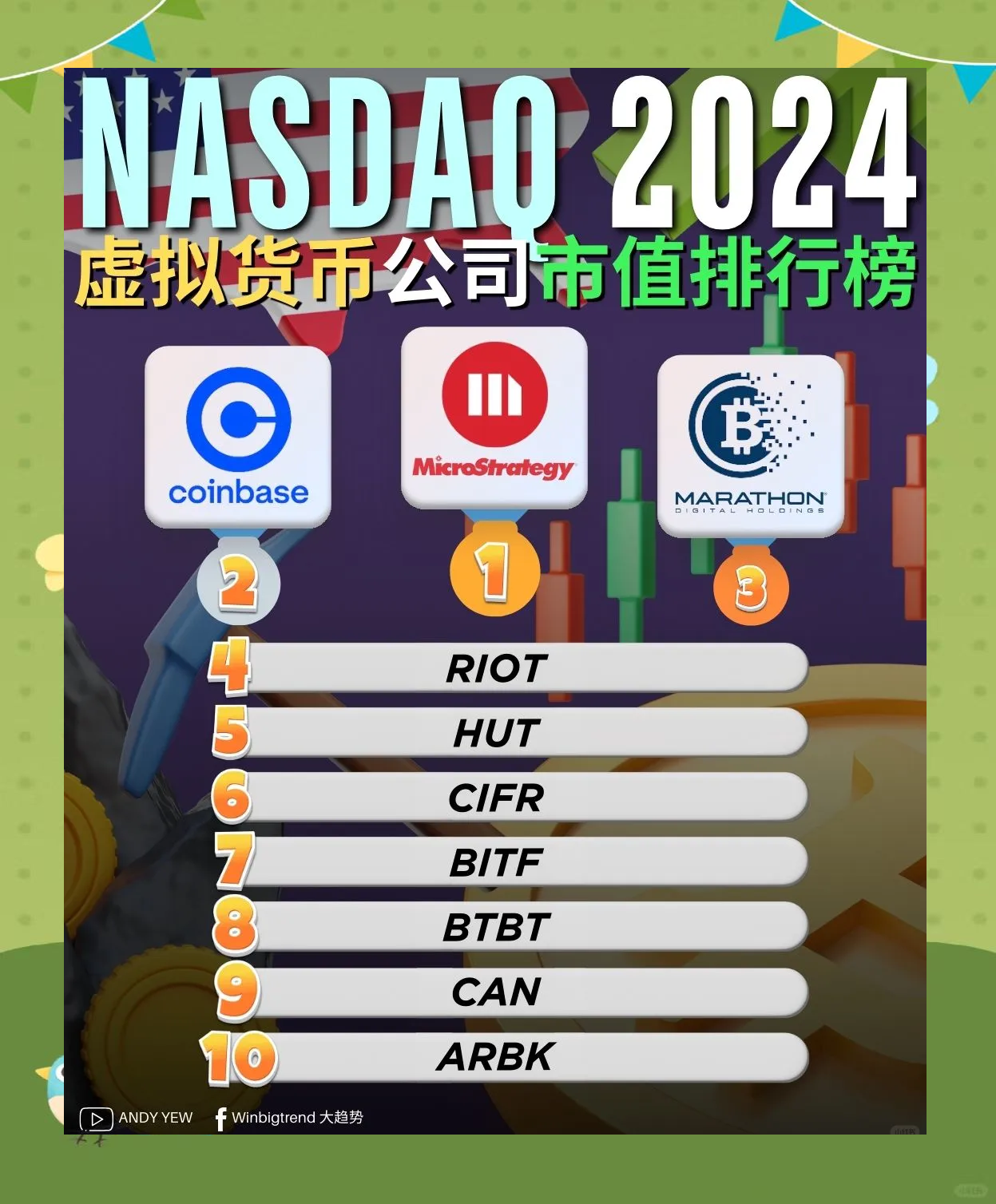 2023公认十大潜力虚拟币,2023公认十大潜力虚拟币有哪些