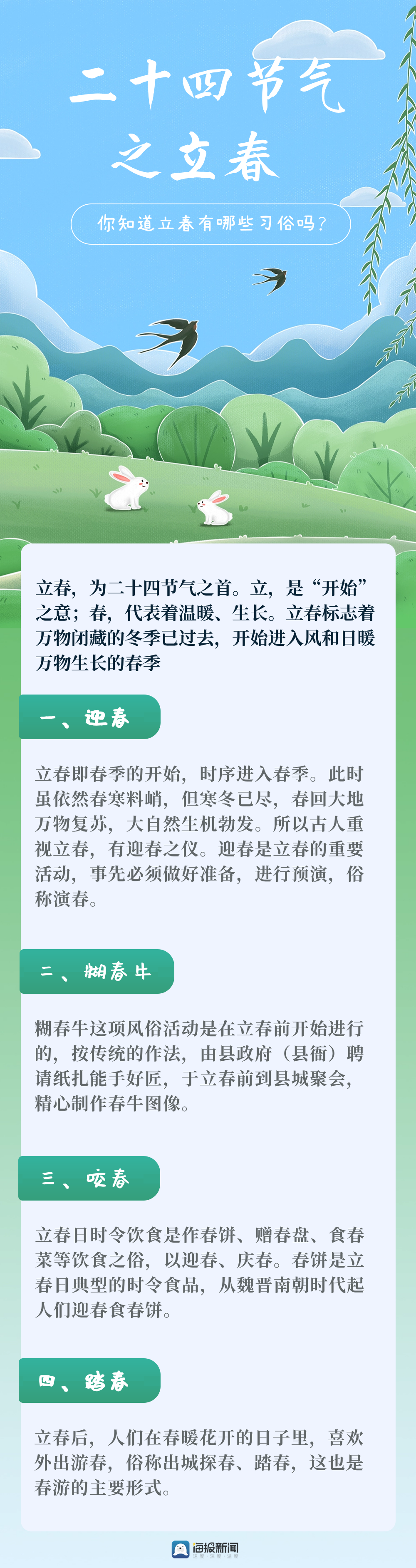 立春是特是什么生肖,立春是什么肖打一肖个