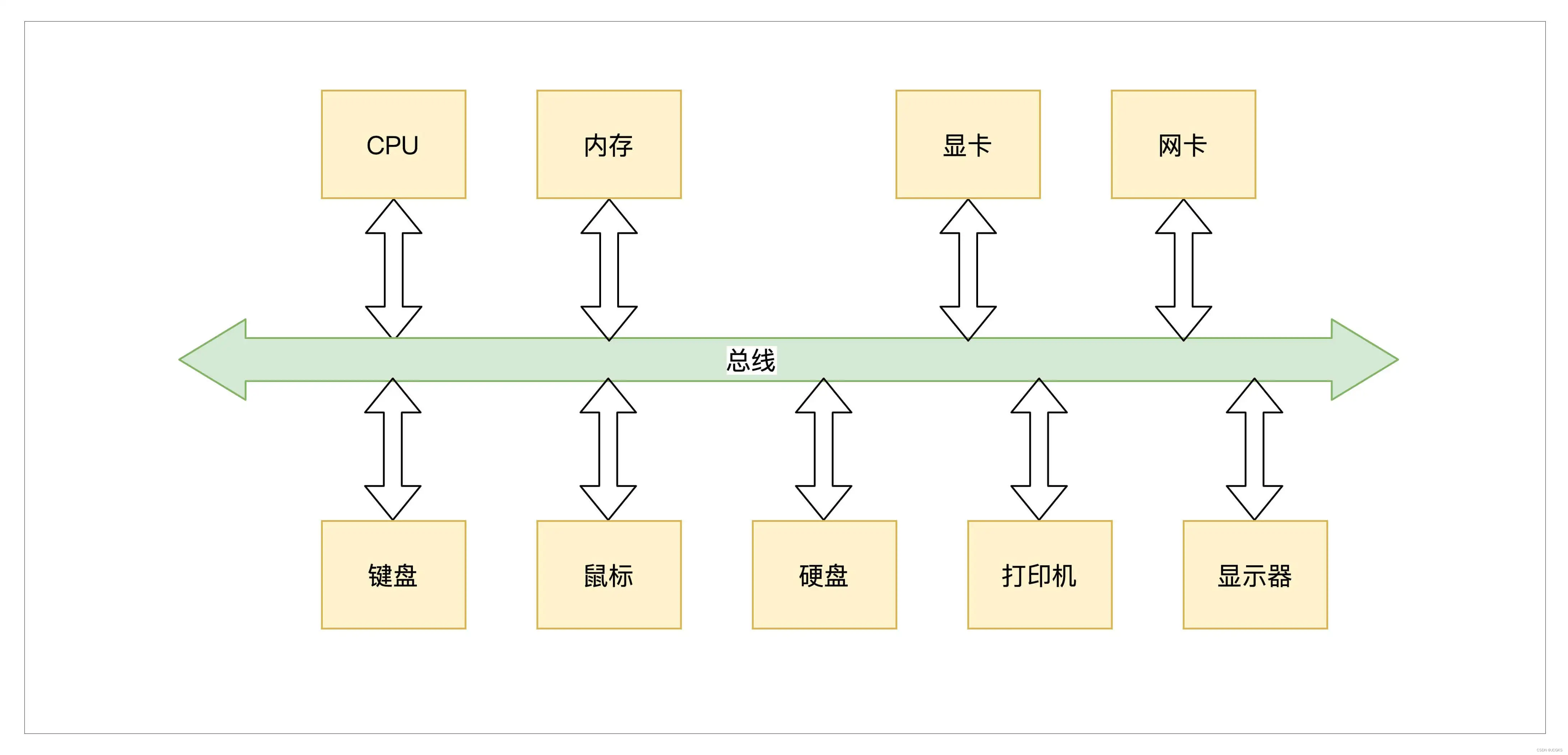 黑盒软件的使用方法,黑盒软件的使用方法有哪些