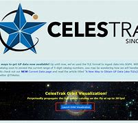 celestrak卫星数据,Celestrak卫星数据查询官网