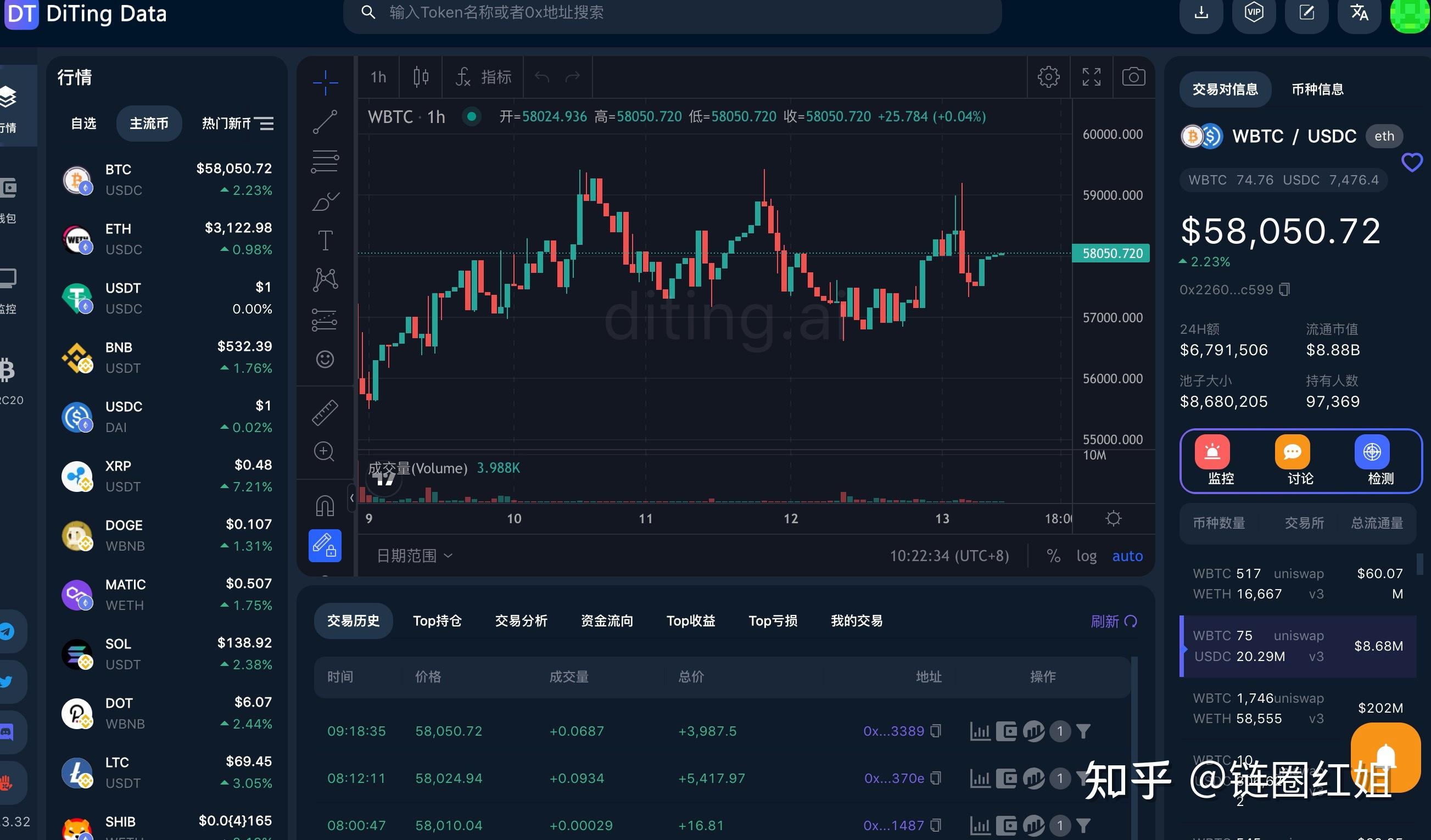 虚拟币最新行情分析,虚拟币最新行情分析图