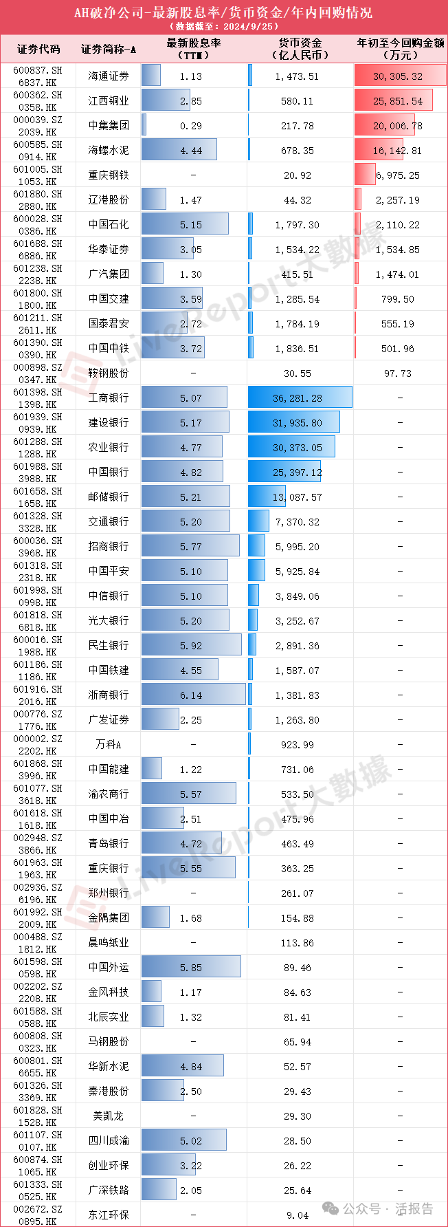 虚拟币中国概念股,虚拟货币价格一览表